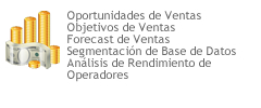 Oportunidades de Ventas Objetivos de Ventas Forecast de Ventas Segmentación de Base de Datos Análisis de Rendimiento de Operadores